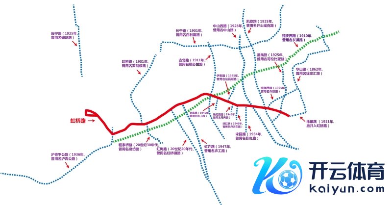 虹桥路及其沿线支路图。编撰组以百度地图为底图绘制。上海城市建设档案馆供图买球·(中国)APP官方网站。